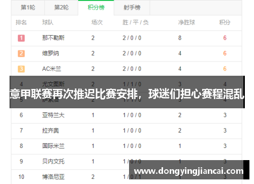 意甲联赛再次推迟比赛安排，球迷们担心赛程混乱